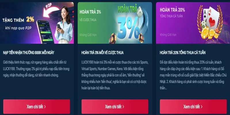 Slot game và bắn cá đổi thưởng